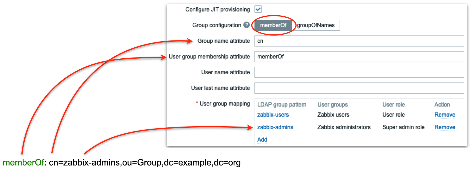Mapeamento de grupos LDAP