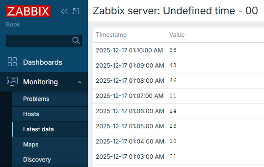 Zabbix trapper - not aligned time