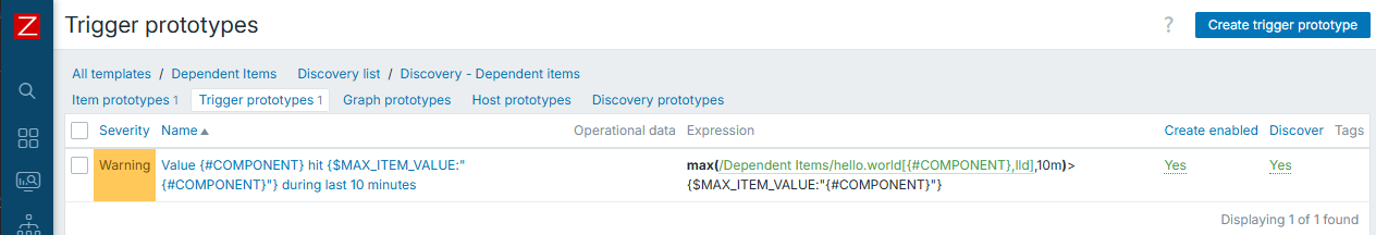 Advanced triggers - no dependencies result