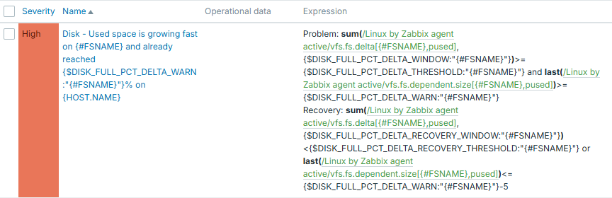 Advanced triggers - growing fast