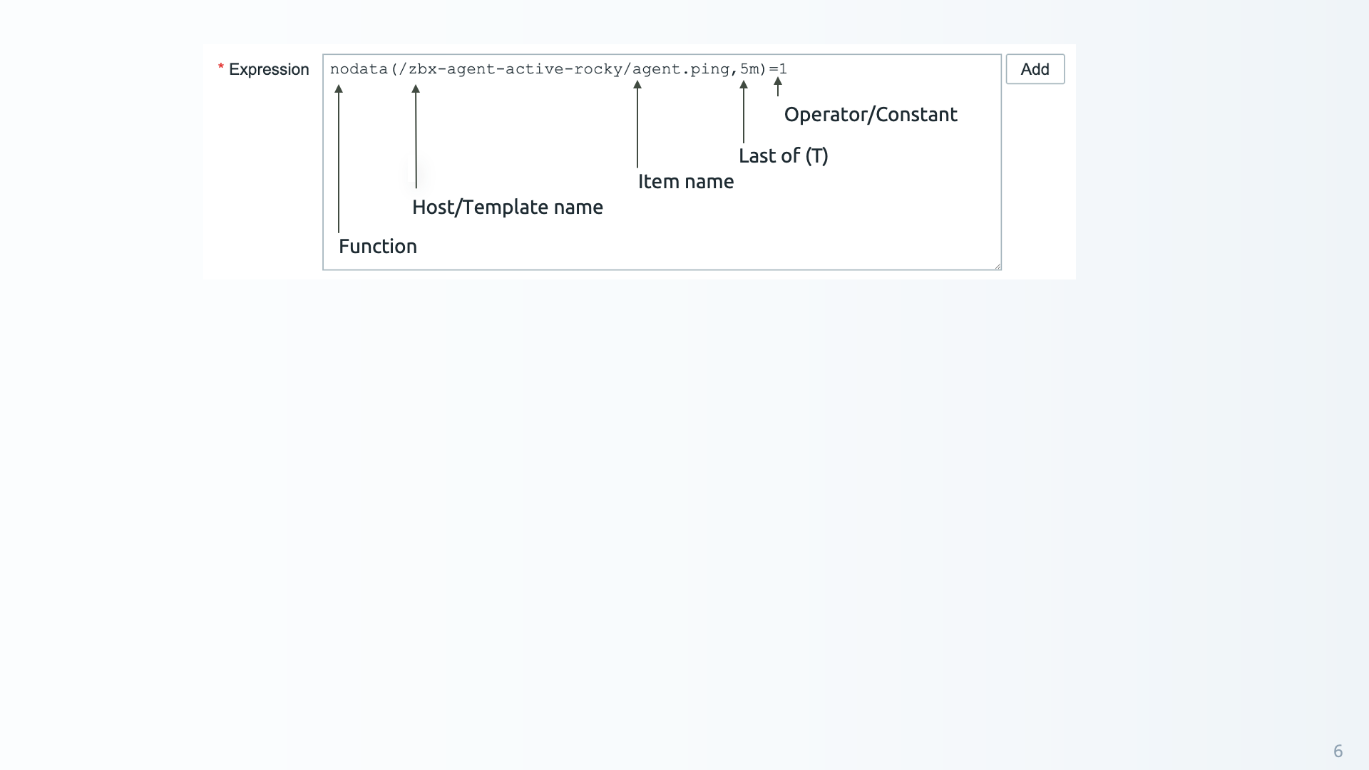 Example trigger expression