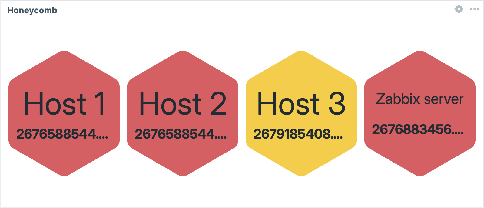 dashboards/../ch11-zabbix-visualisation/dashboards/ch11.13_honeycomb.png