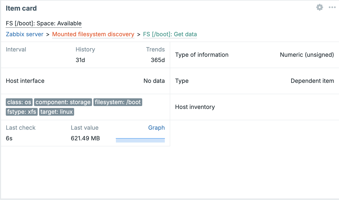 dashboards/../ch11-zabbix-visualisation/dashboards/ch11.17_item_card.png