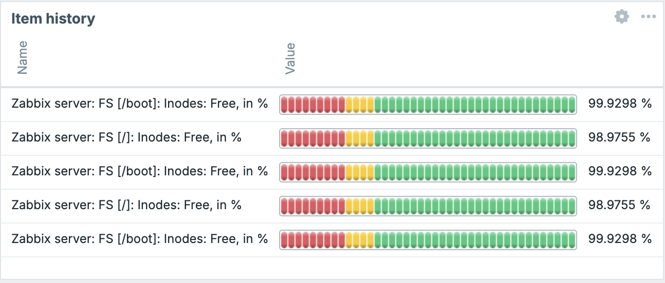 dashboards/../ch11-zabbix-visualisation/dashboards/ch11.18_item_history.png