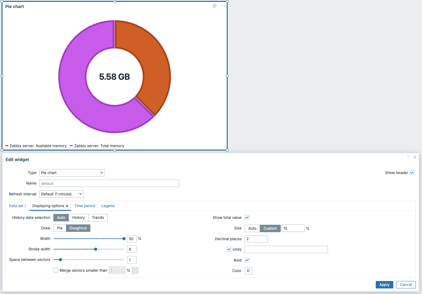 dashboards/../ch11-zabbix-visualisation/dashboards/ch11.23_pie.png