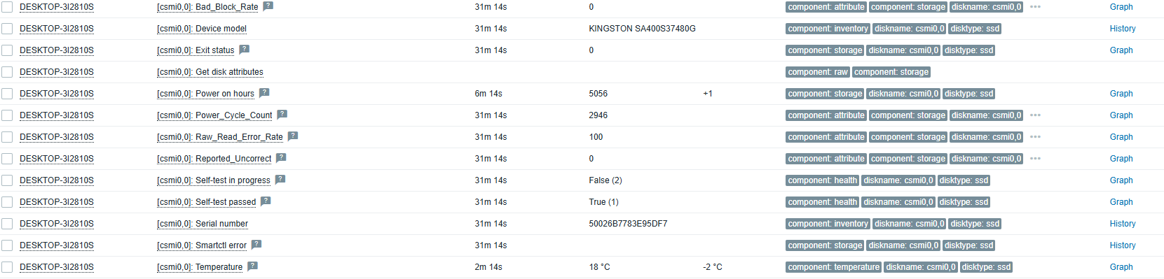 ch15_08_latestdata.png
